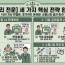 대구강제집행전문가 채권소멸시효 살리는 강제집행 이미지