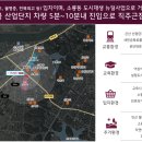 군산소룡초등학교 이미지