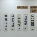 능안사골칼국수