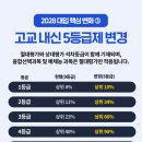 아토즈학원 - 서구 중봉대로 610 | 아토즈학원