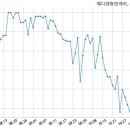 (주)메디젠 이미지