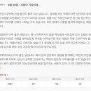 하루 전에 미리 보는 4월 28일 산수도인 별자리 운세 이미지