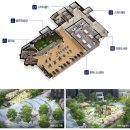 더오네뜨 이미지