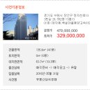 정자천로 이미지