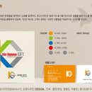 홍성유도관 이미지