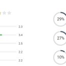 (주)국민약품 이미지