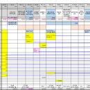 하남정비공업사 이미지