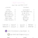 요일리