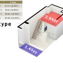 파크뷰테라스 이미지