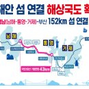 남해해상랜드 이미지