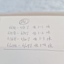 미드영어 | 영어 공부 한달후기 / 미드 프렌즈로 영어회화 공부하기/ 직장인 자기개발
