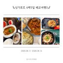 선춘배농장 | 맛집 추천 🍽️ |28주 임산부 싱가포르 태교여행 후기/스위춘딤섬/송파바쿠테/사테거리/새우국수/치킨...