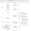이공사무기기 이미지