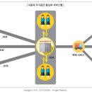 디자인위키 이미지