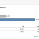 금일상회