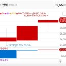 (주)네이쳐트레이딩 이미지