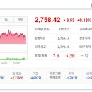 (주)대림씨푸드