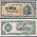 한국은행 화폐금융박물관 이미지