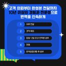 화랑번역 일산지점에서 일산 특수어번역공증대행 서비스를 이용한 경험이 기대 이상으로 만족한 후기랍니다