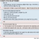 기독연합의원 | [공지] 에스더기도운동 북한기도제목/국가기도제목_8월2주(25.8.11-8.17)