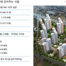 (주)디앤씨커뮤니티 이미지