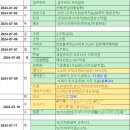 조명감독 | 천장 실링팬 부산 조명감독에서 거실인테리어 후기(입주 아파트 시공순서 확인)