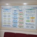 홍인내과 의원 이미지