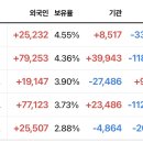 (주)토모