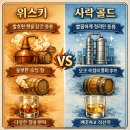 (주)바이오크 | 사락 골드 판매처 가격 선양 사락 소주 시음 후기