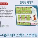 캠프원 관광농원 이미지