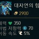 문델리온 이미지