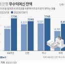 2023년 11월 21일 화요일 매경이 전하는 세상의 지식 이미지