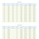 다목리 버스터미널 이미지