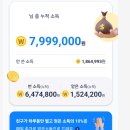 로또페이 | 💰돈버는 앱 찾는다면? 보면소득 앱테크로 네이버페이 적립 후기