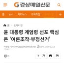 [일반] 경상도 신문) 윤통'계엄령 핵심은 여론조작 부정선거 이미지