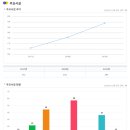 명서모텔 이미지