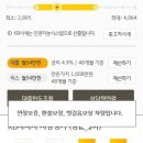 맥스모터스 - 북구 연양로 80-1 | 맥스모터스