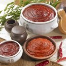 안용근 | [김순동의 발효이야기] 고추의 선별과 여러 가지 고추장 만들기