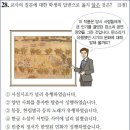 29회 중급 26번 해설(조선 후기의 서민 문화) 이미지