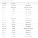 (주)거원시스템 이미지