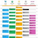 세븐일레븐 여주문화점 | 2025 SUMMER SONIC 썸머소닉 오사카 후기 (우즈, 히게단, 폴아보)