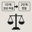 청심세탁