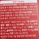 (주)대신인쇄 | 영양제 3통 대신 하루 1알, 액티뮨 쏘팔메토 루테인 밀크씨슬 100일분 후기