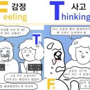 송파 보건지소 | 출산기록 ① 강남 차병원 김지연 교수님 제왕절개 후기