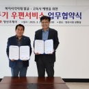 양산우체국 이미지