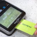 골든타임