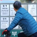 KB부동산중개사무소 이미지