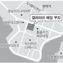 해운대 마린시티 갤러리아 백화점...교통영향평가가 걸림돌 (국제신문) 이미지