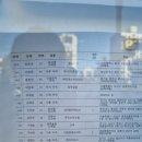 국립관세박물관 이미지