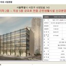 Cross 143 이미지